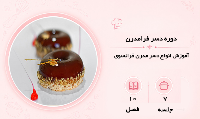 دوره دسر فرا‌مدرن
